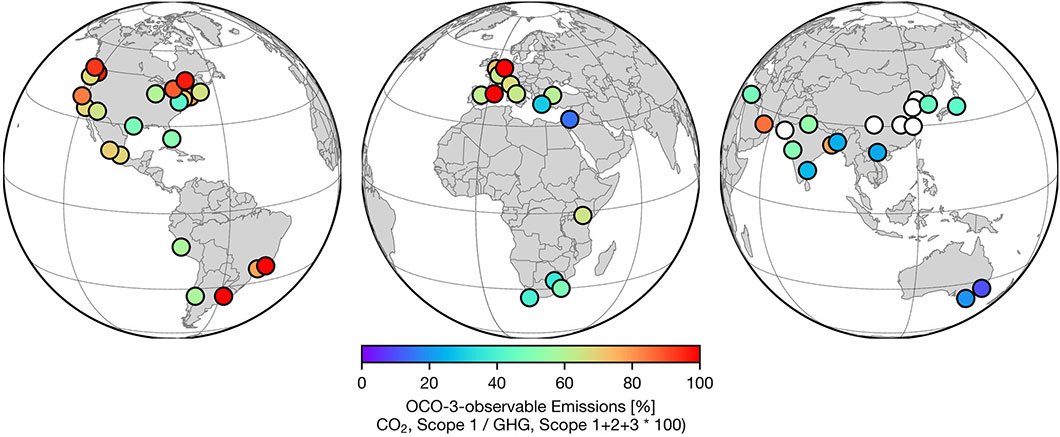 Percentage graph of urban GHG emissions that can be monitored using OCO-3 satellite