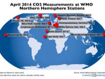 Read article: Carbon Dioxide Passes Global 400 ppm Milestone