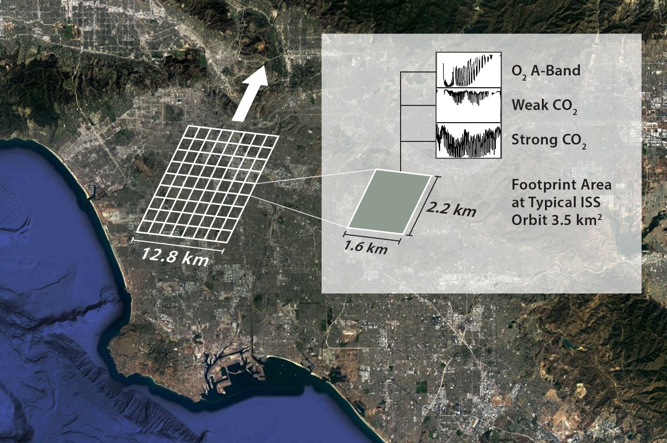 OCO-3 Context image over Los Angeles Basin